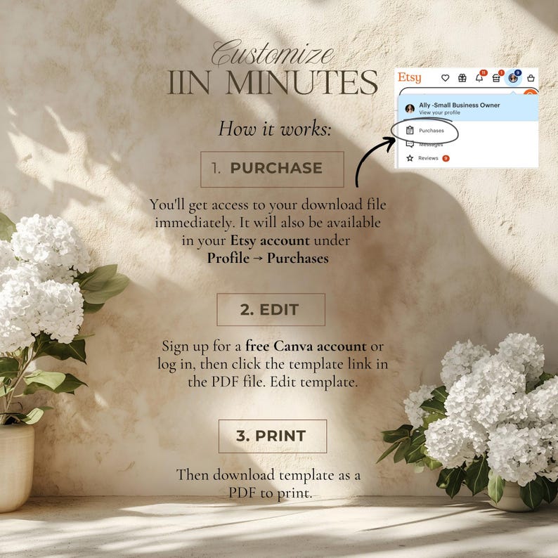 Step by step graphic showing how to purchase, edit, and print your template in minutes